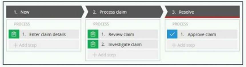 Graphical user interface, application

Description automatically generated