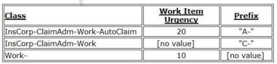 Table

Description automatically generated