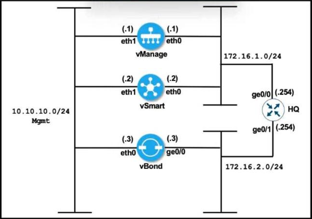 Cisco-300-41531_1