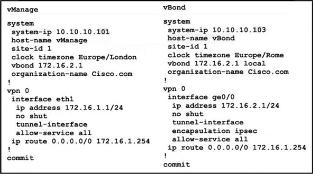 Cisco-300-41532_1